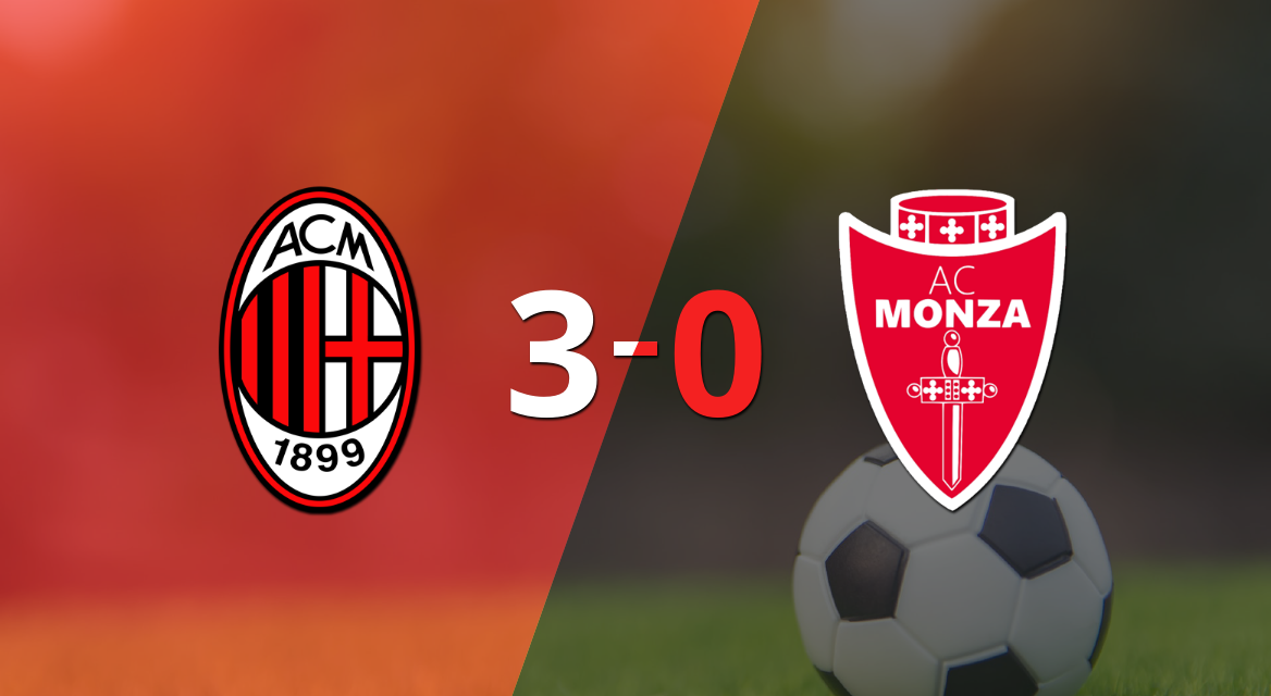 Goleada de Milan 3 a 0 sobre Monza