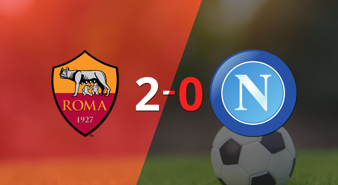 Roma se quedó con el “Derby Del Sole” por 2 a 0