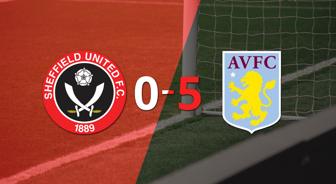 Sin apuros, Aston Villa venció a domicilio a Sheffield United