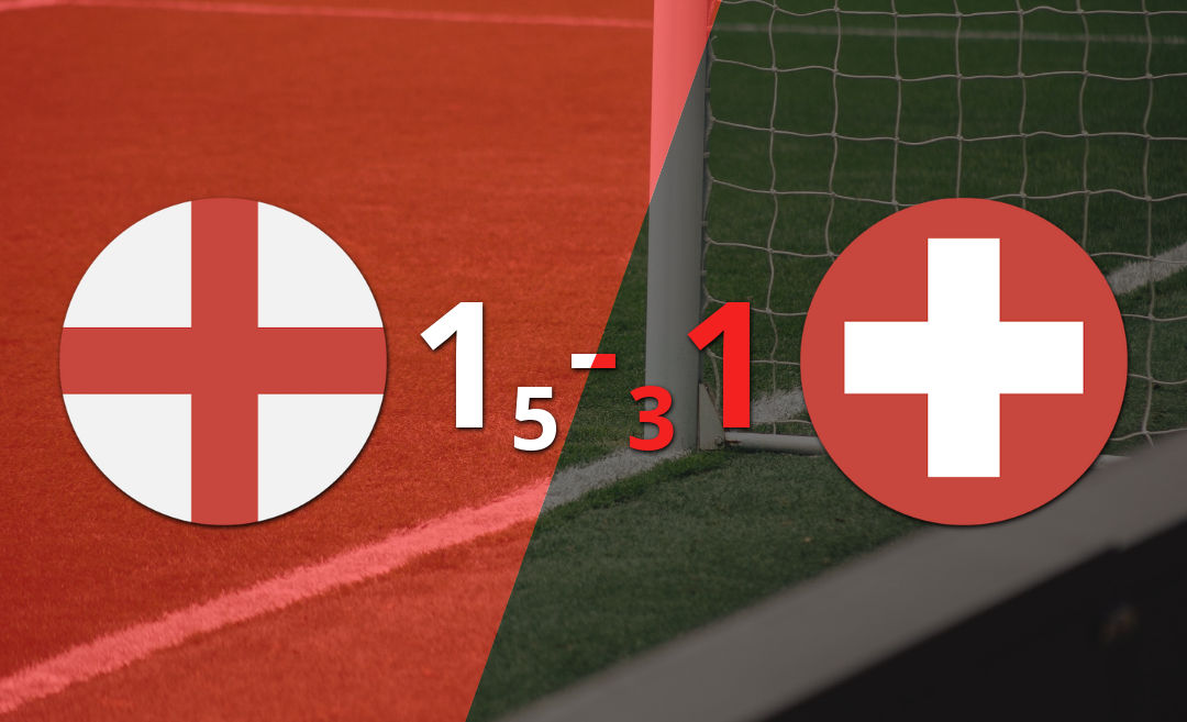Inglaterra se impuso por penales a Suiza y clasificó