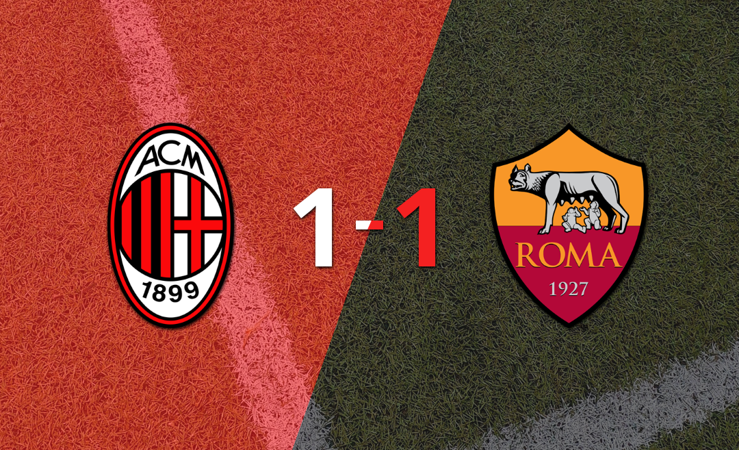 Milan no pudo en casa ante Roma y empataron 1-1