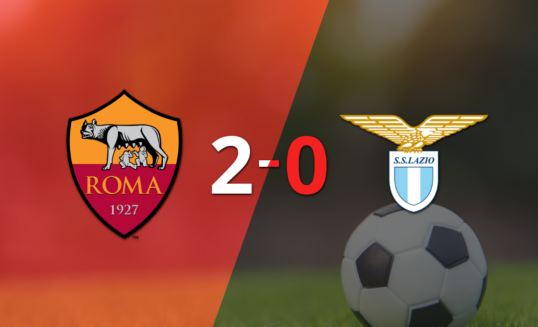 Roma se quedó con el “Derby Della Capitale” por 2 a 0