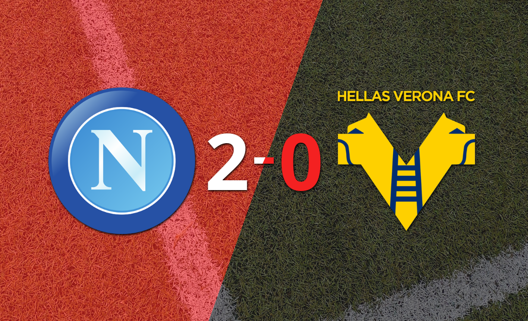 Hellas Verona cayó derrotada ante Napoli por 2-0